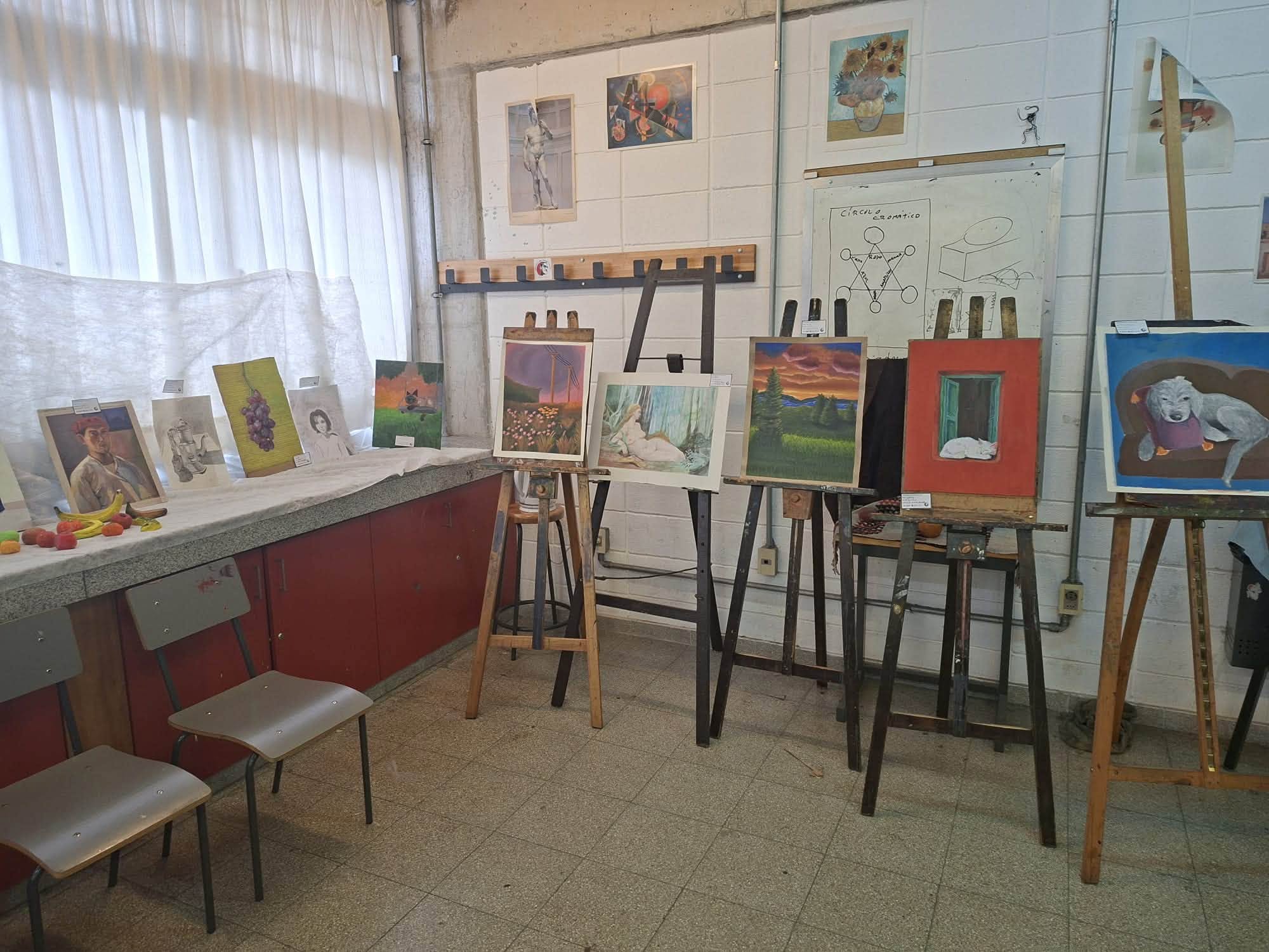 Día del Patrimonio 2026 en la Escuela Figari